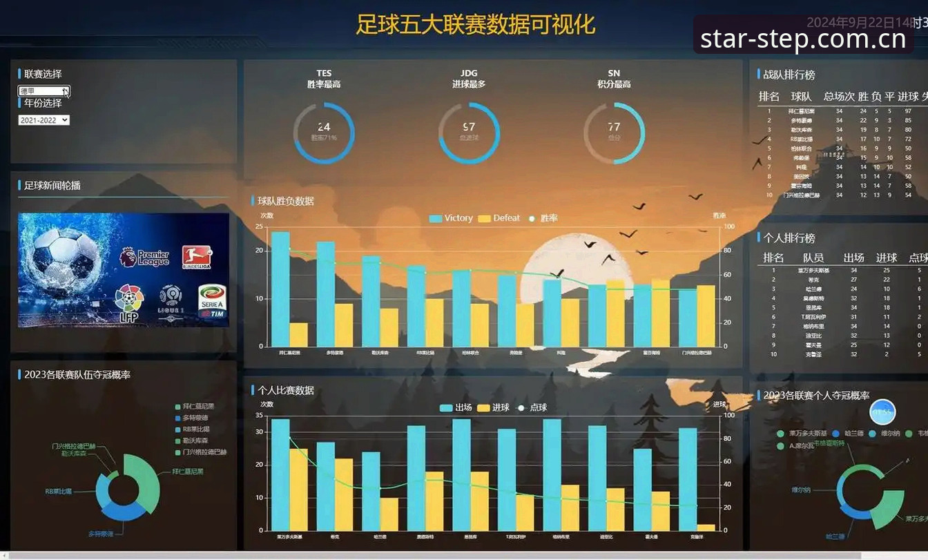星空体育APP赛事数据替代站 星空体育APP赛事数据替代站:一个怀疑论者的41天实测报告
